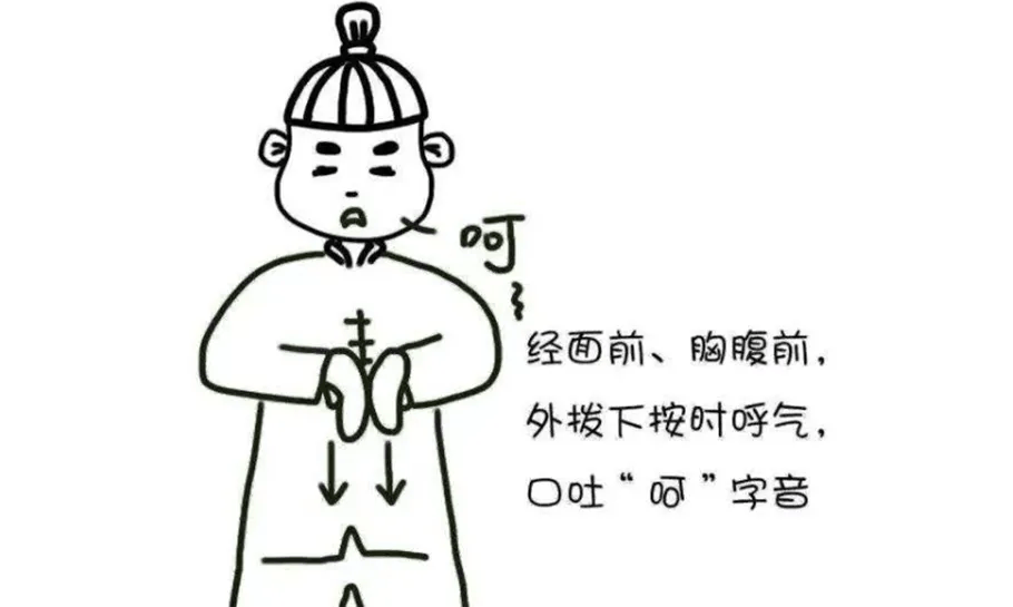 道家呼吸功法试了一遍效果非常明显