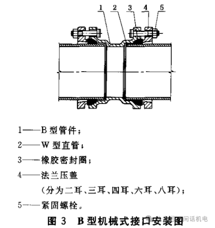 铸铁管连接方式图片