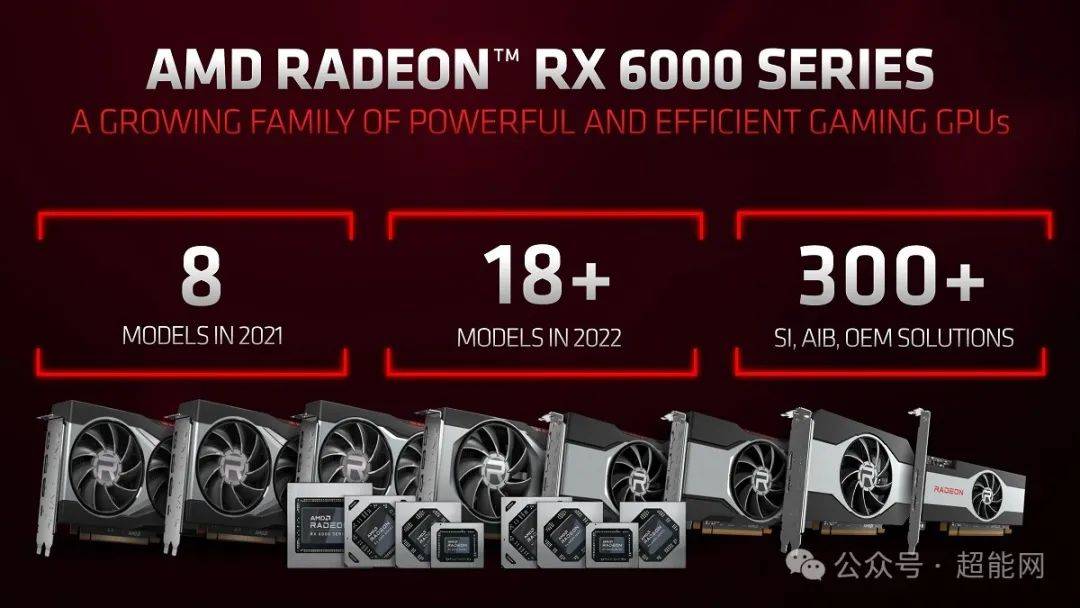 amd减少rdna 2架构gpu供应高端rx 6800/6900系显卡列进入最后阶段