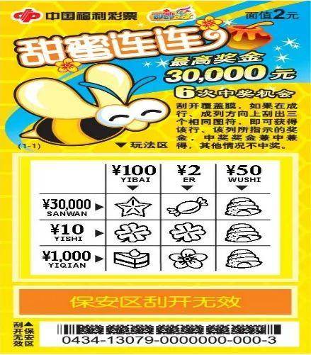 福彩知识知多少福彩刮刮乐有几种玩法