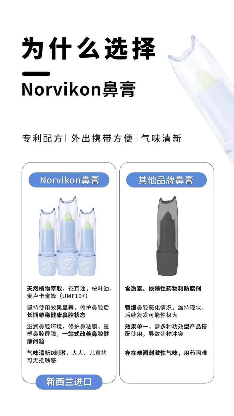 鼻子_鼻腔_效果