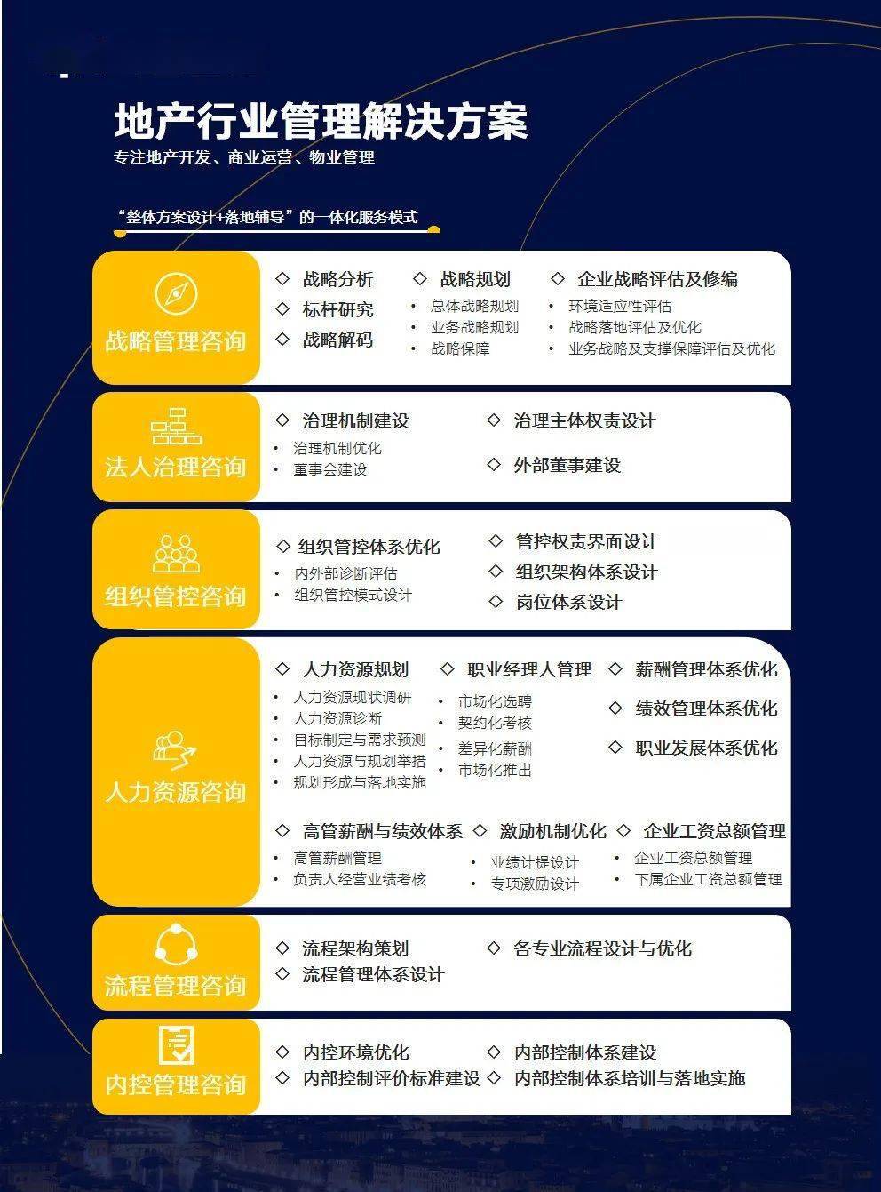 什么原因选择物业行业(为什么选择物业公司工作?)