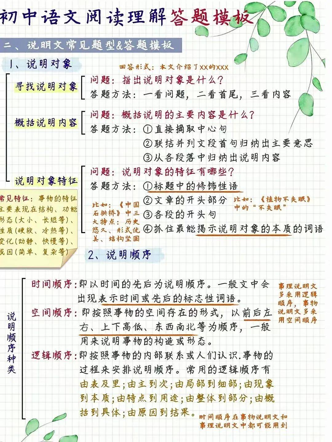 【初中语文】中考必备!阅读理解答题模板大全