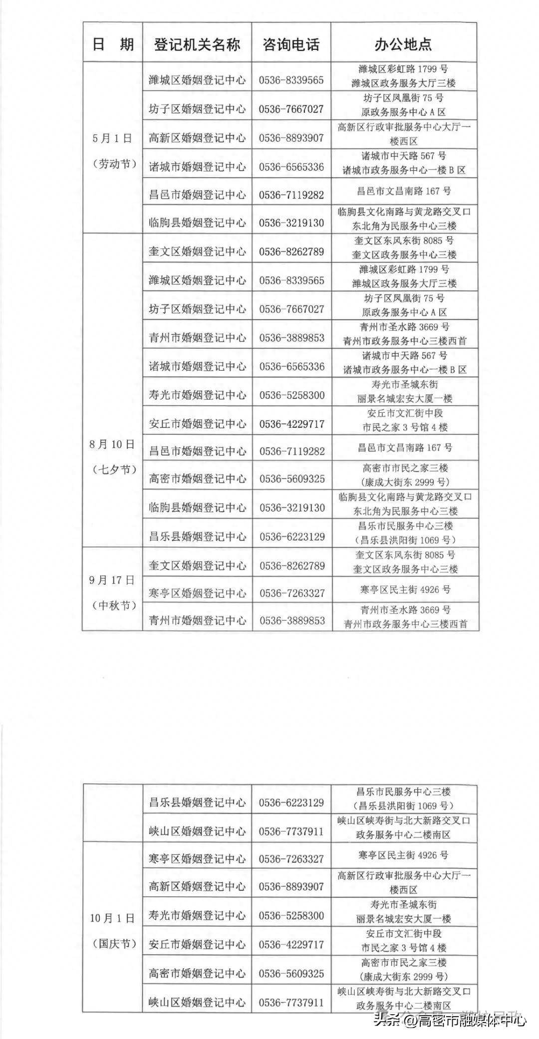 5月1日起实施,结婚登记服务新举措→