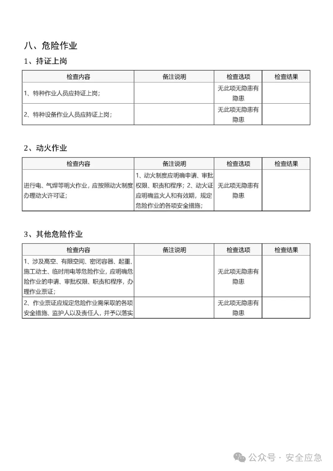 安全检查是领先指标还是滞后指标?