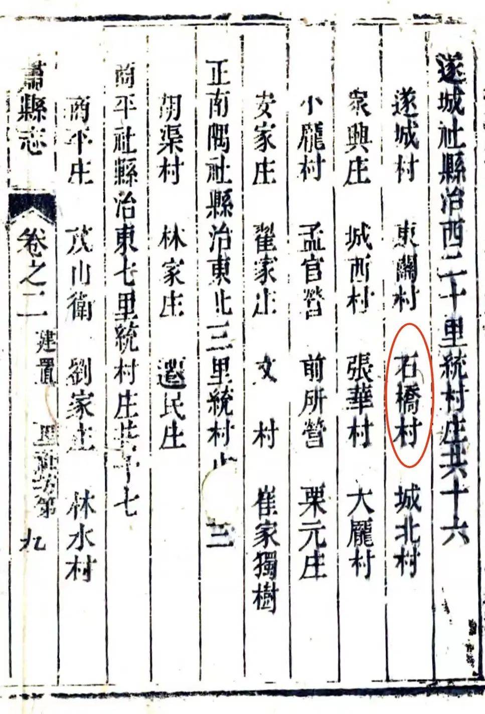 谁还记得徐水遂城镇石桥村这座古石桥?