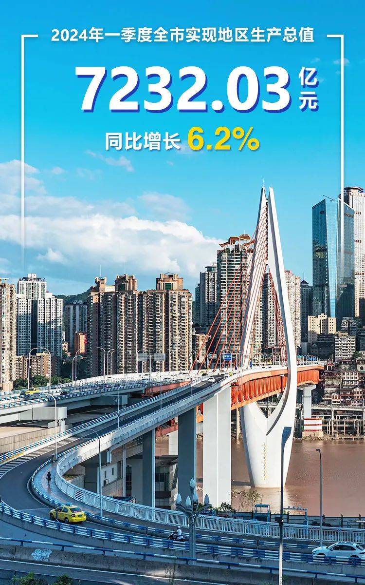 【数据解读】市统计局监评处处长薛健解读2024年一季度全市主要经济数据