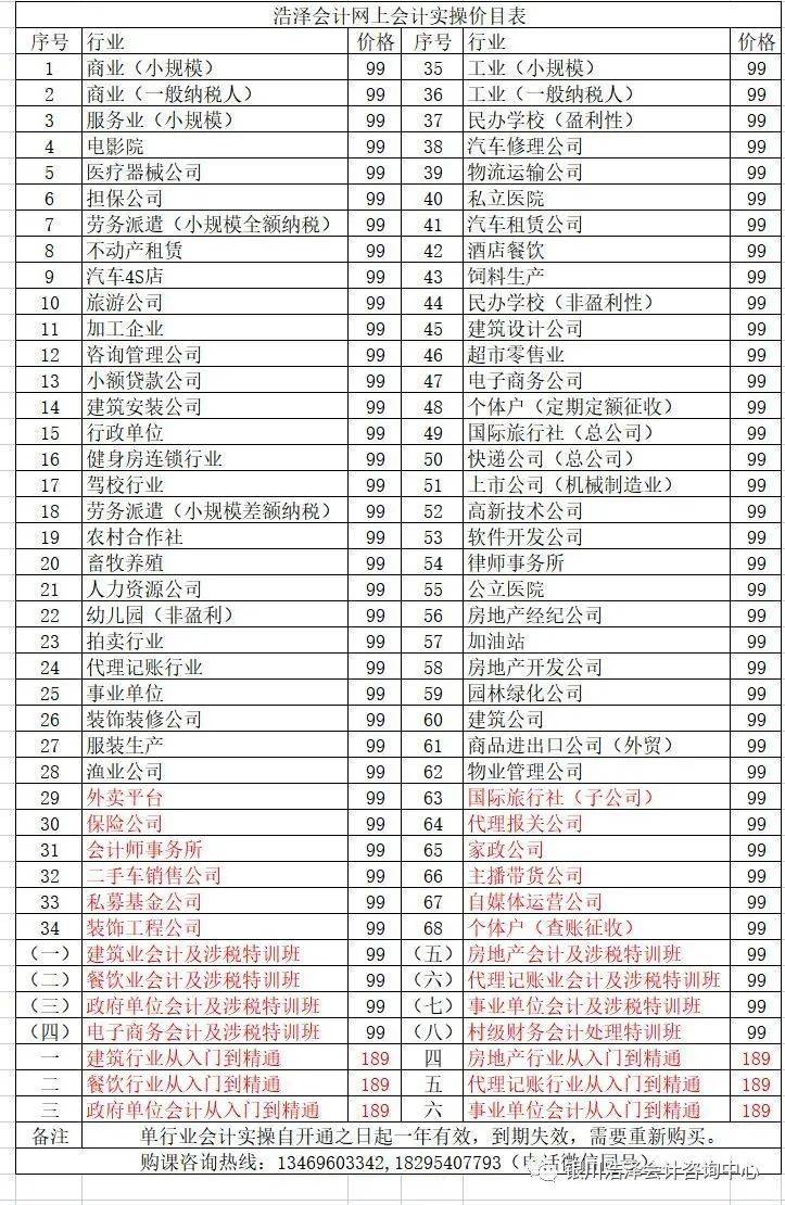 2024年04月20日会计出纳招聘信息(银行招聘员工)