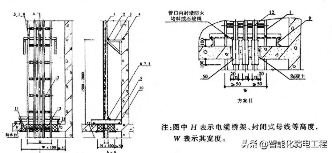 弱电井内电缆桥架工程技术交底内容_防火_竖井_支架