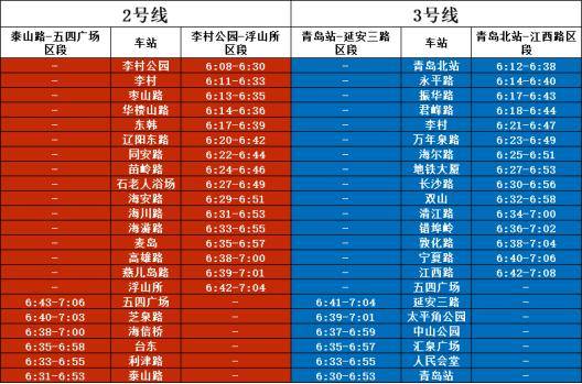 海尔·2024青岛马拉松明天开跑,地铁出行攻略速看