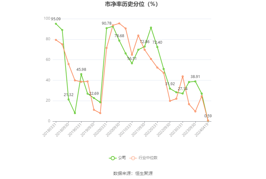 海特生物：2023年亏损1.21亿元