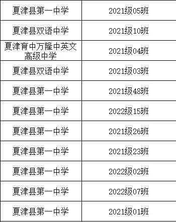 干部山东省2023学年中等职业学校优秀班集体夏津县融媒体中心出品记