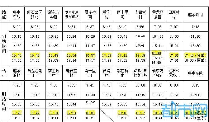 莱芜开通多条"守时公交"!附线路及时刻表!