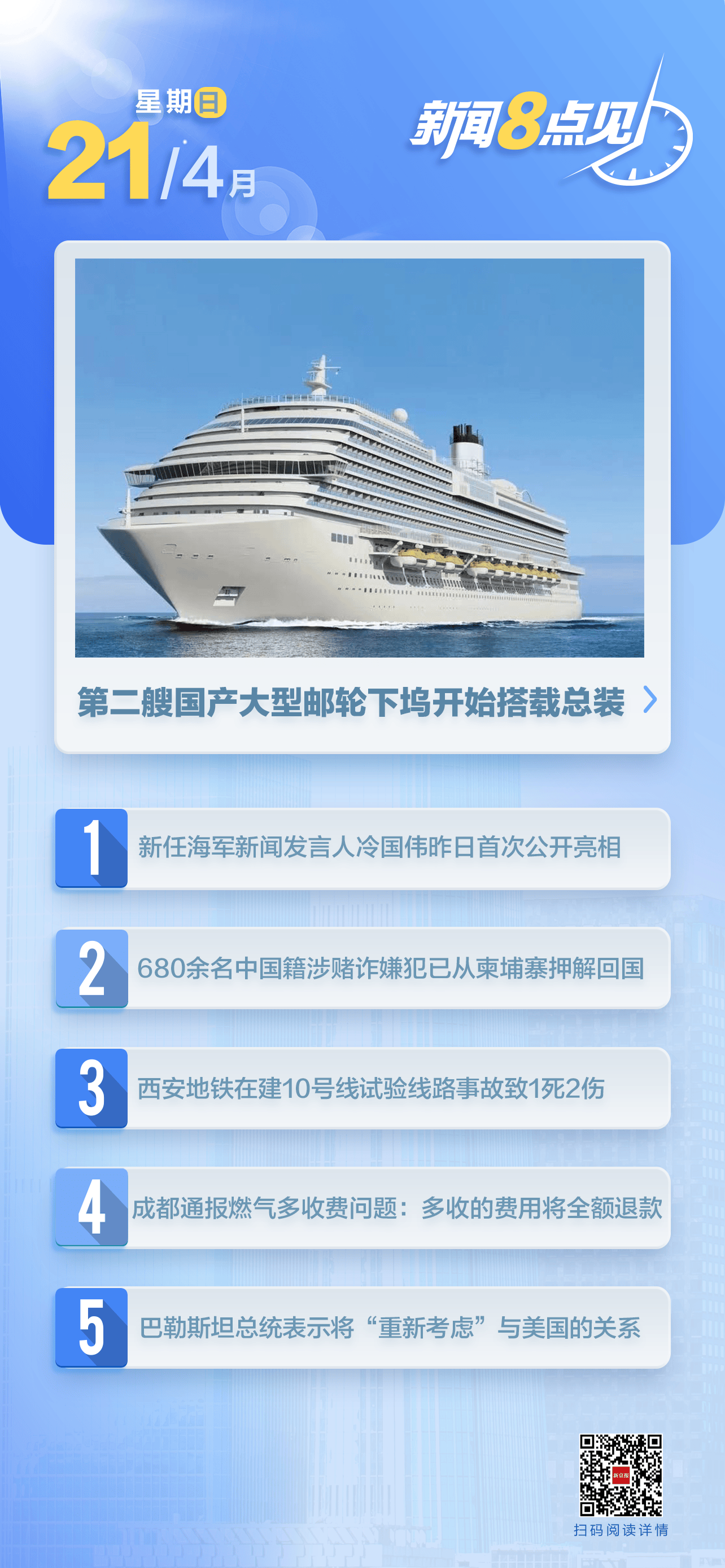 新闻8点见丨成都通报燃气多收费问题;国乒锁定男女世界杯冠军