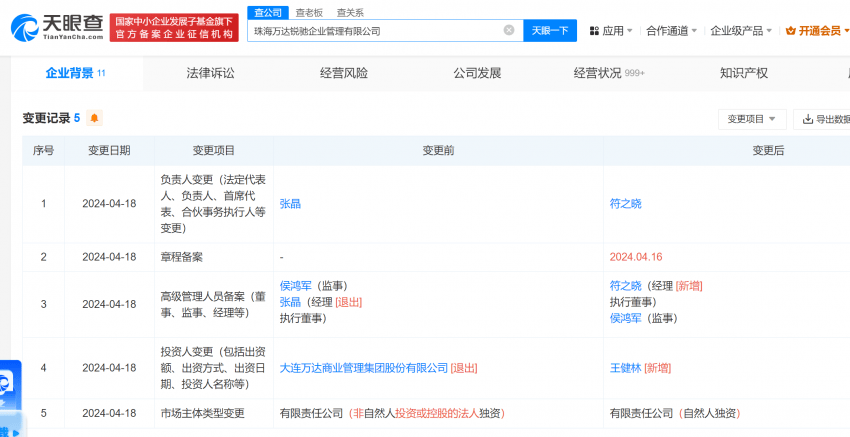 王健林接手万达旗下一企管公司