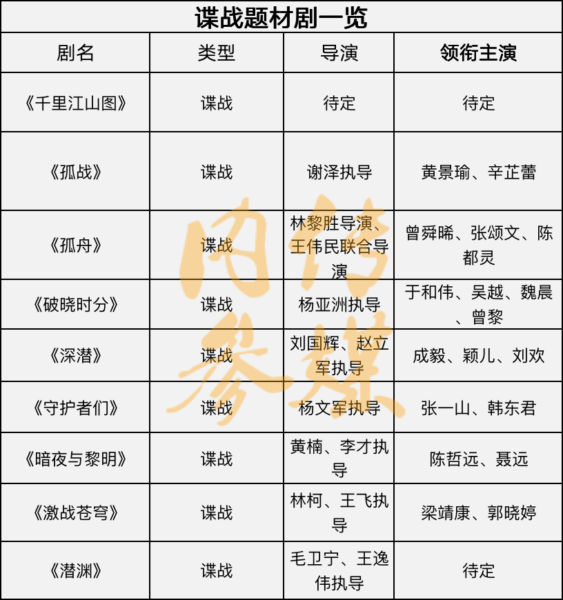 电视剧节目预告表图片