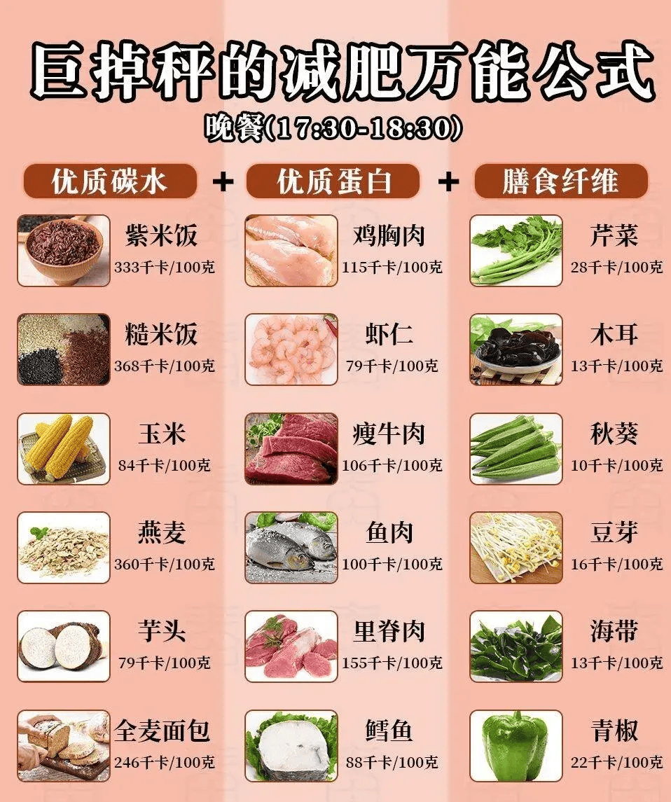 想要轻松瘦下来