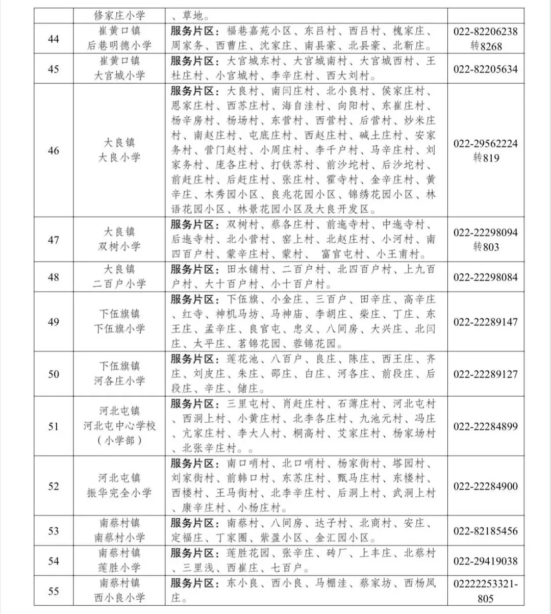 武清教育最新发布!涉及2024年入学,转学!