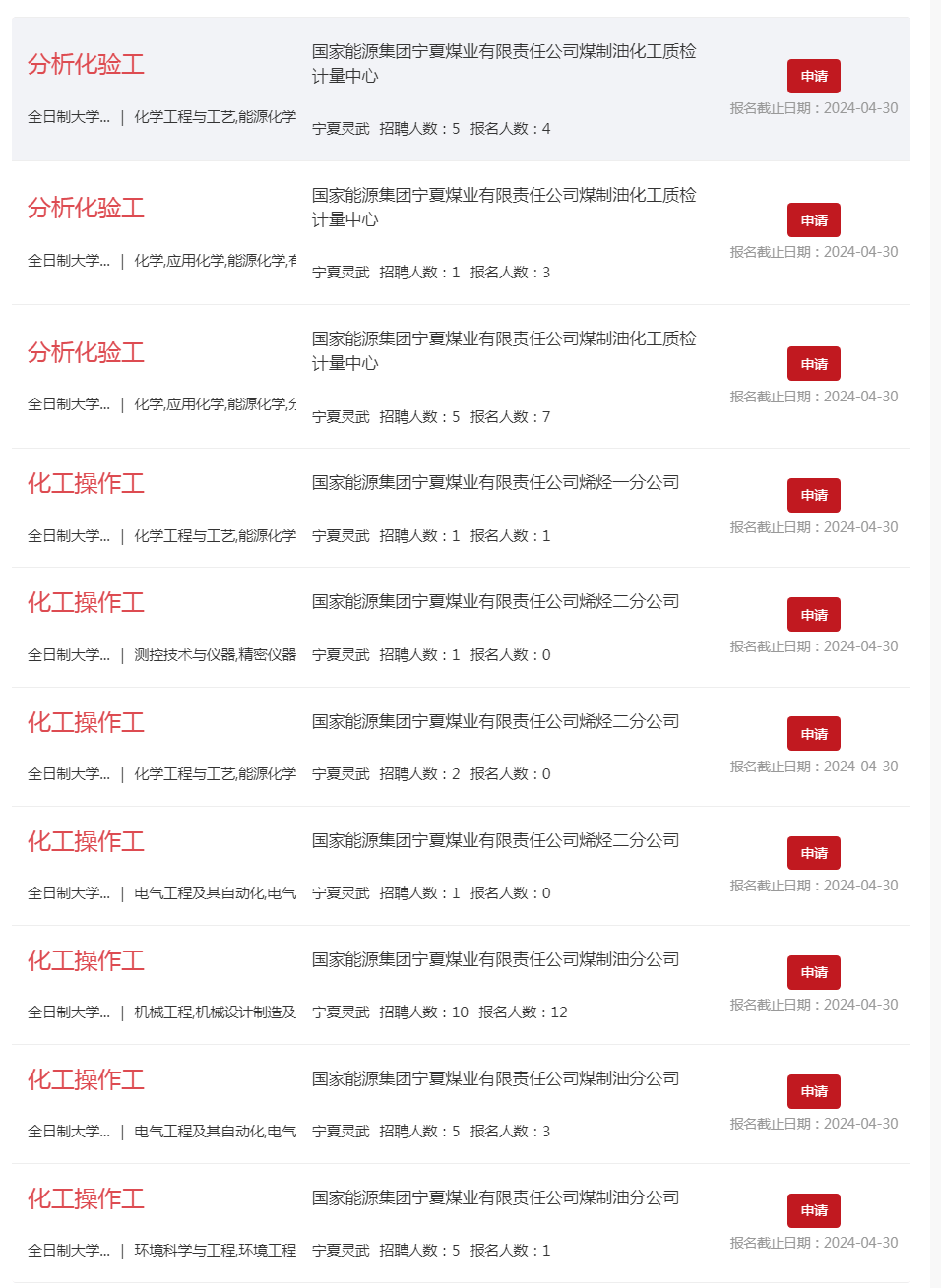 宁煤陈艾多大年龄图片