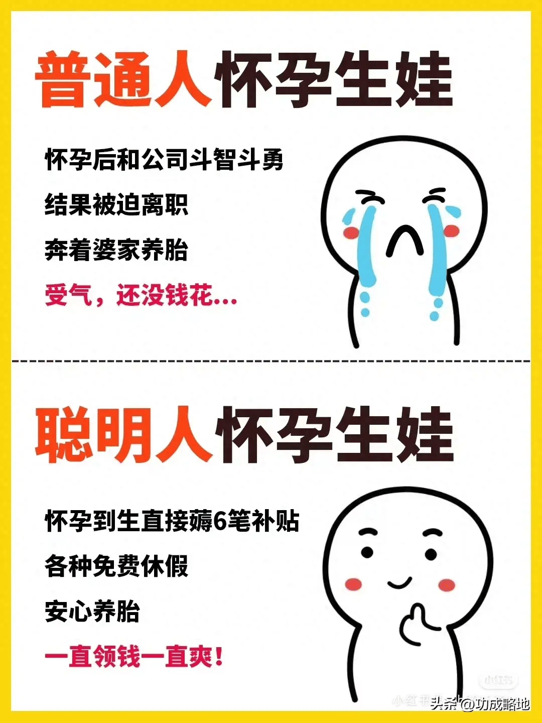 孕途迥异：普通人怀孕与聪明人怀孕的不同挑战与收获 孕妇 智慧 异同