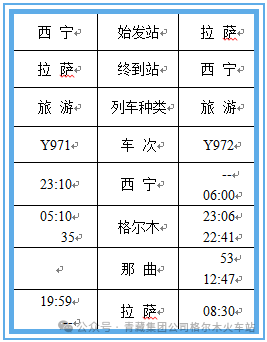 含12306手机app),车站自动售票机,拨打中国铁路12306客服电话查询详情