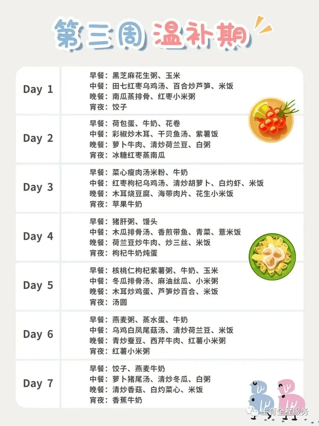 月子餐第四阶段:滋养进补第五六食谱产后第五六周,主要以"养"为主.