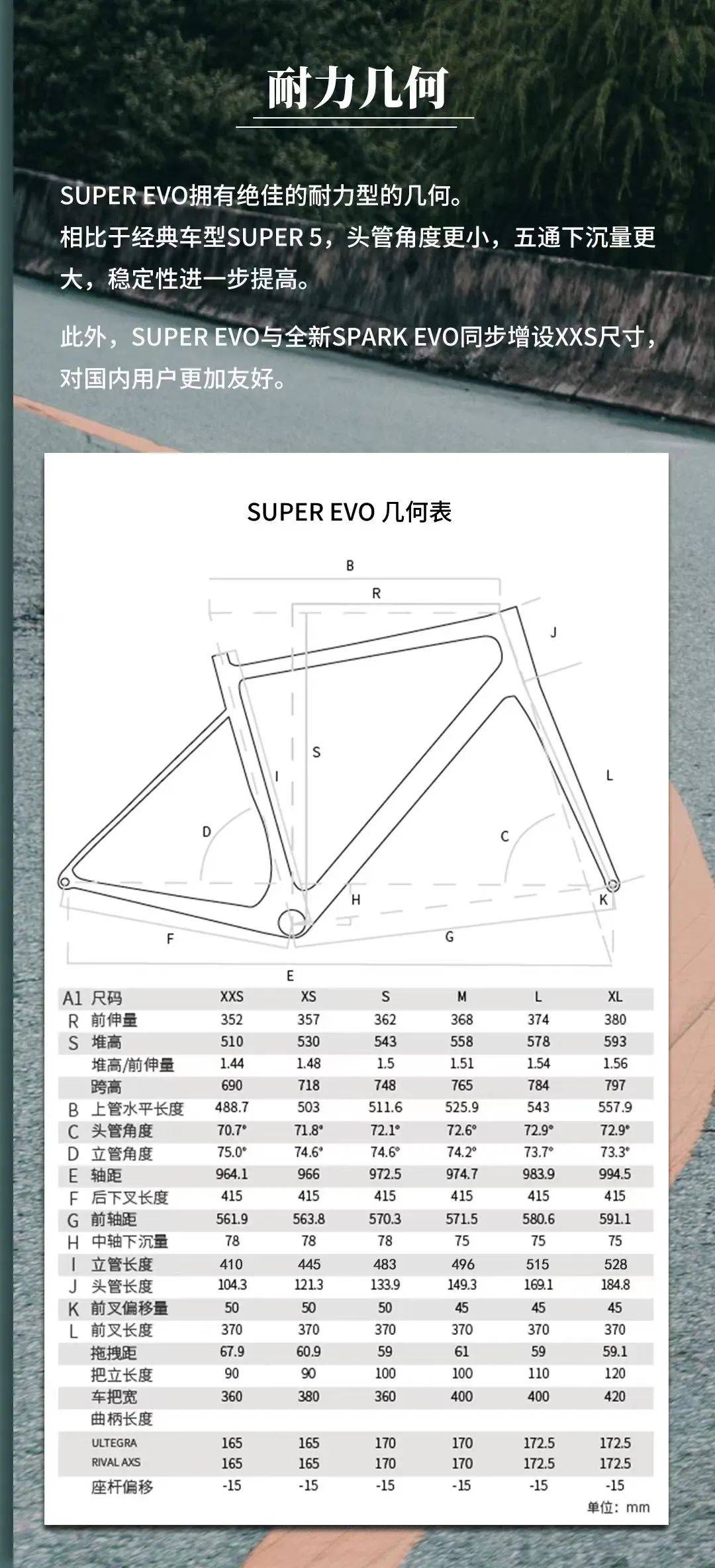 自行车码表参数图片