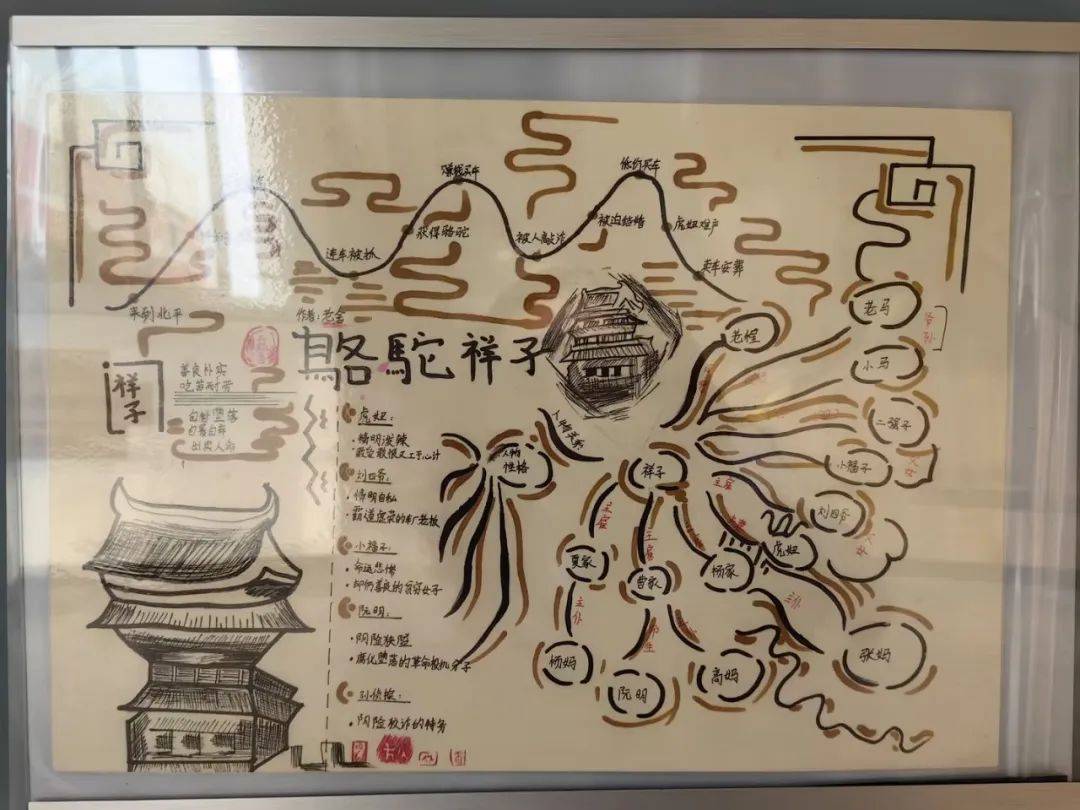 【星播报】我是阅读小"龘"人 ——金星中学开展"校园阅读节"系列活动