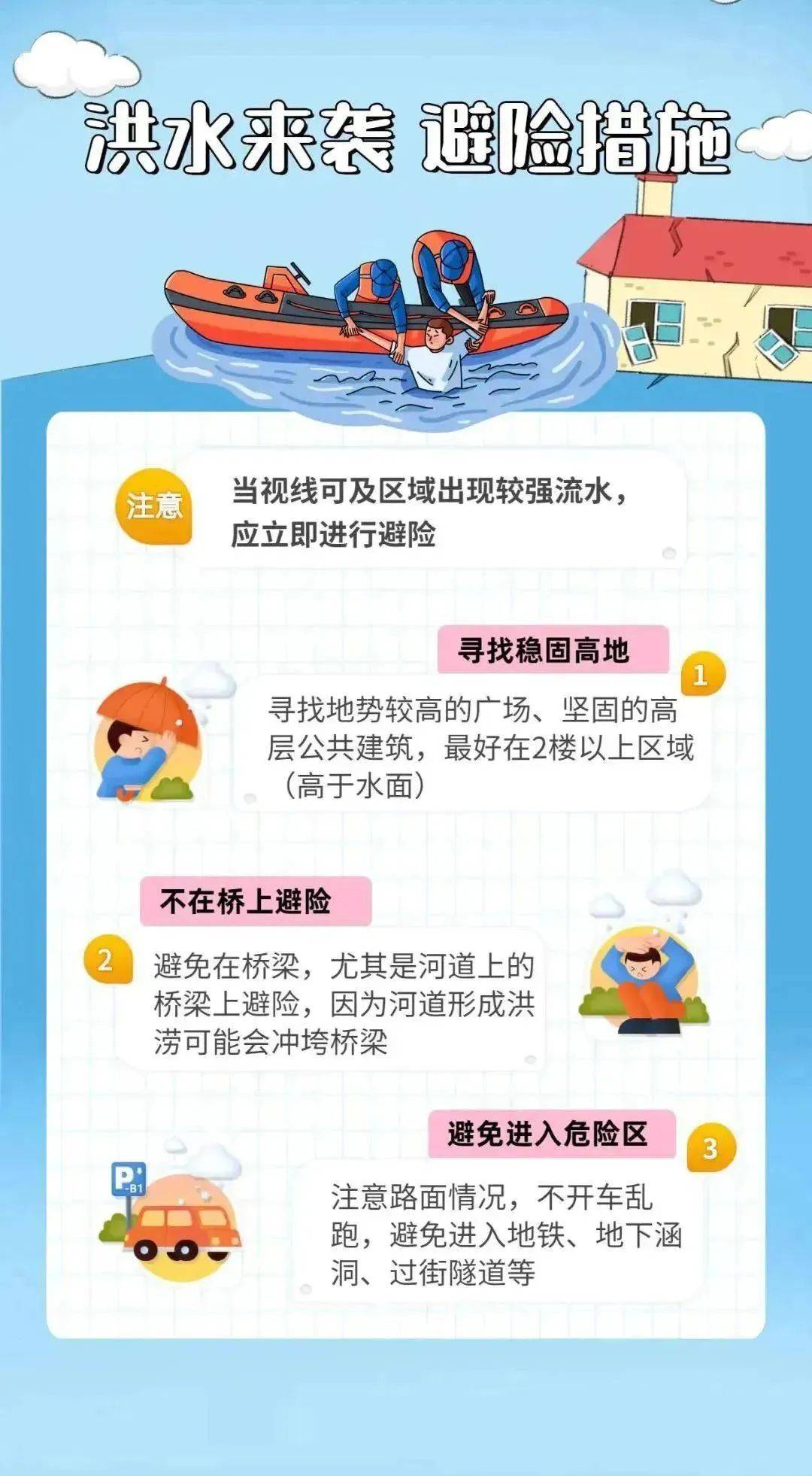 【龙实幼应急科普】极端天气应对常识知多少?