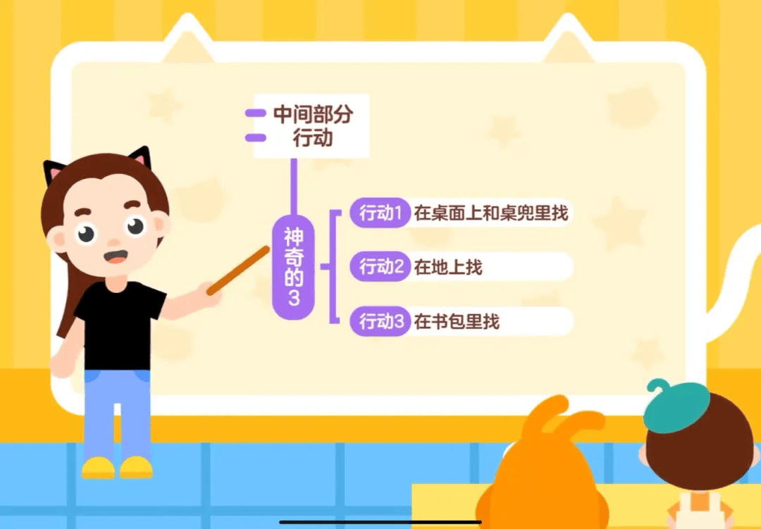 一次竞选,点燃了大圣的作家梦