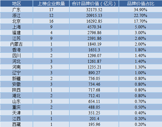 优酷【2024欧洲杯竞彩分析】-共创宠物经济新高地，助力潍坊宠物经济蓬勃发展  第2张