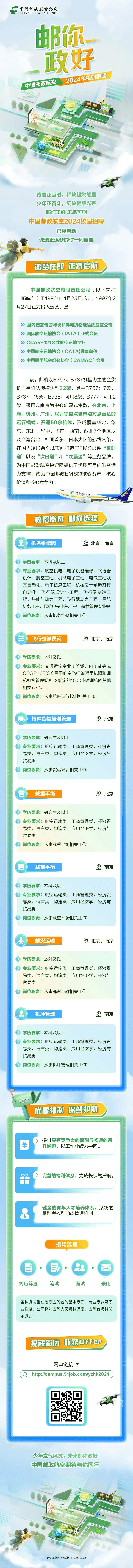 招聘 | 邮你政好 未来可期 中国邮政航空2024年校园招聘正式启动
