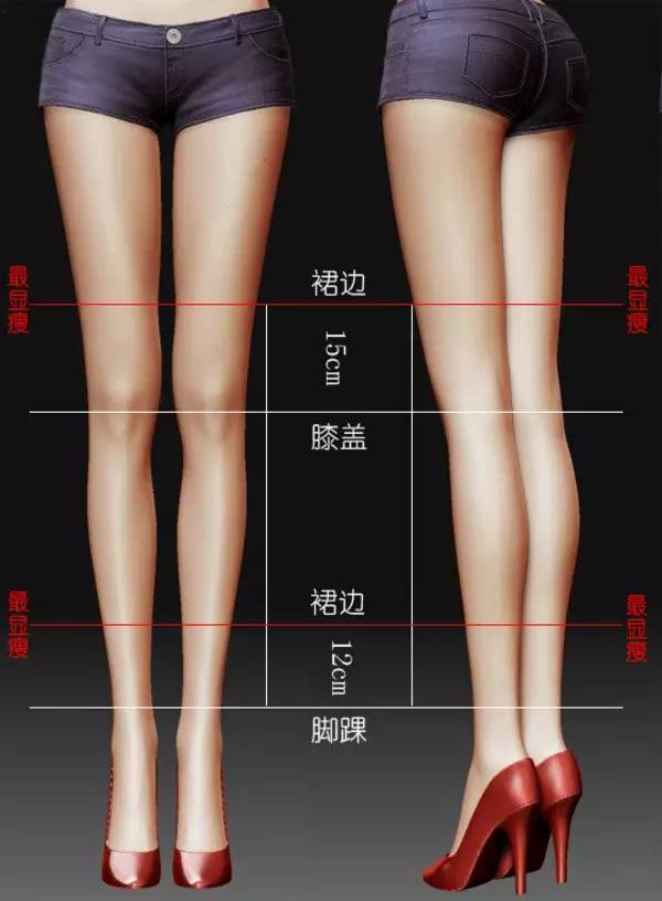 你知道裙子多长最显瘦吗?