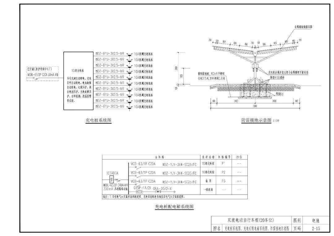 宁乡发布小区电动自行车停车棚建设规范