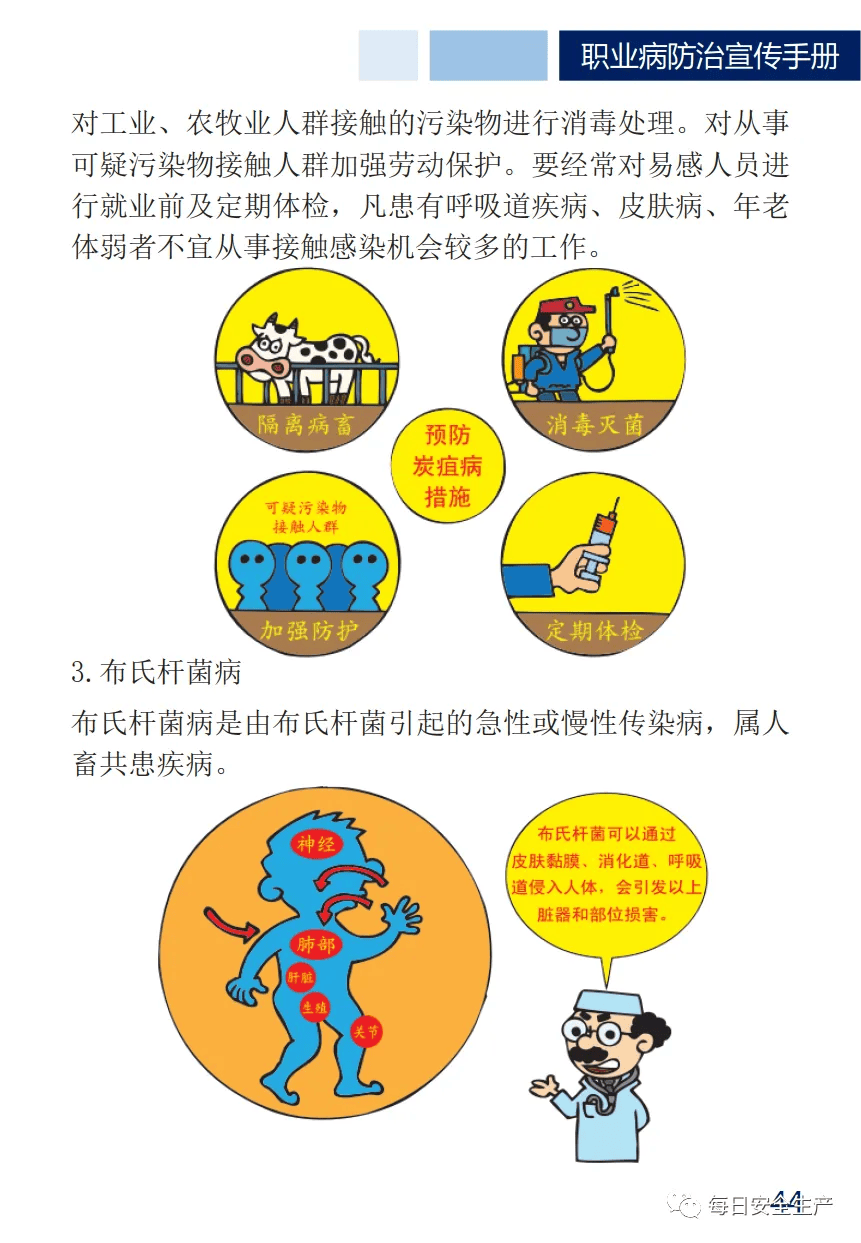 全国《职业病防治法》宣传周|主题为:坚持预防为主,守护职业健康_审核