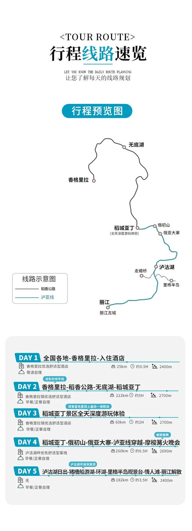 【小洛克环线】5天4晚2-12人精品团丨香格里拉出发 泸沽湖 独克宗古城