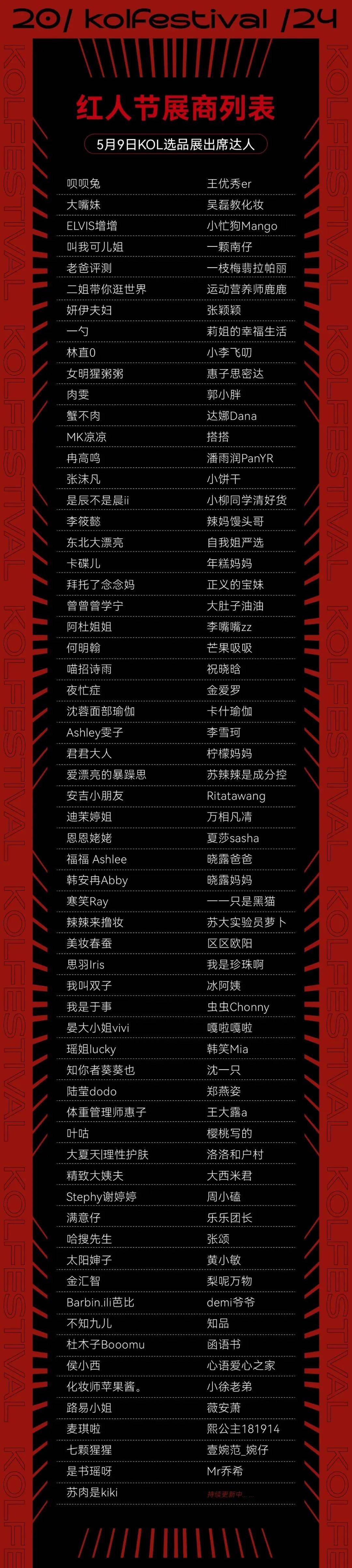 5000 红人,5000 口碑,这届红人节开启报名!