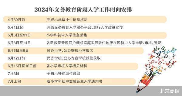 免试就近入学 今年北京义务教育入学政策发布