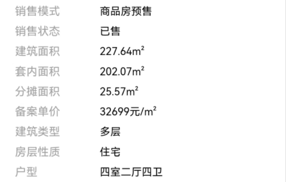 高得房率、高附赠!这届扬州房企卷疯了!_面积_买房人_阳台