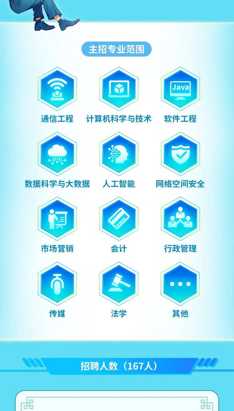 招聘信息 | 广东省广播电视网络股份有限公司2024校园