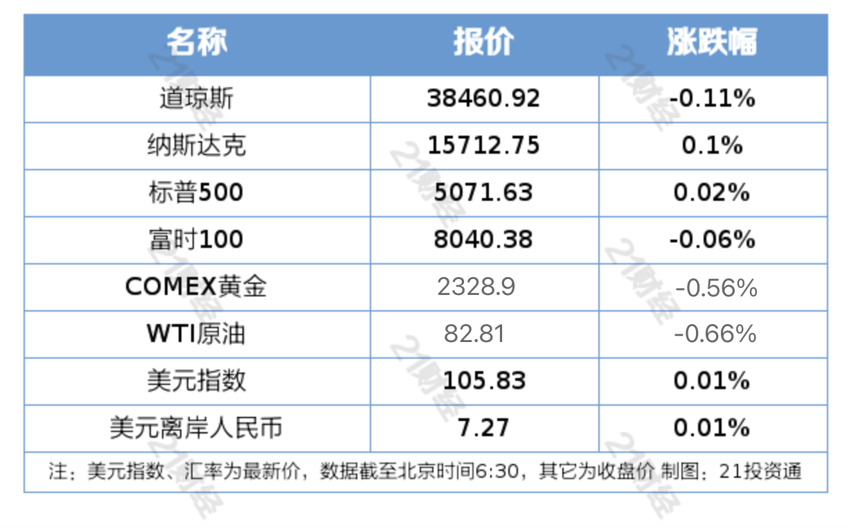 稳定币比特币供应量_稳定币比特币供应量分析