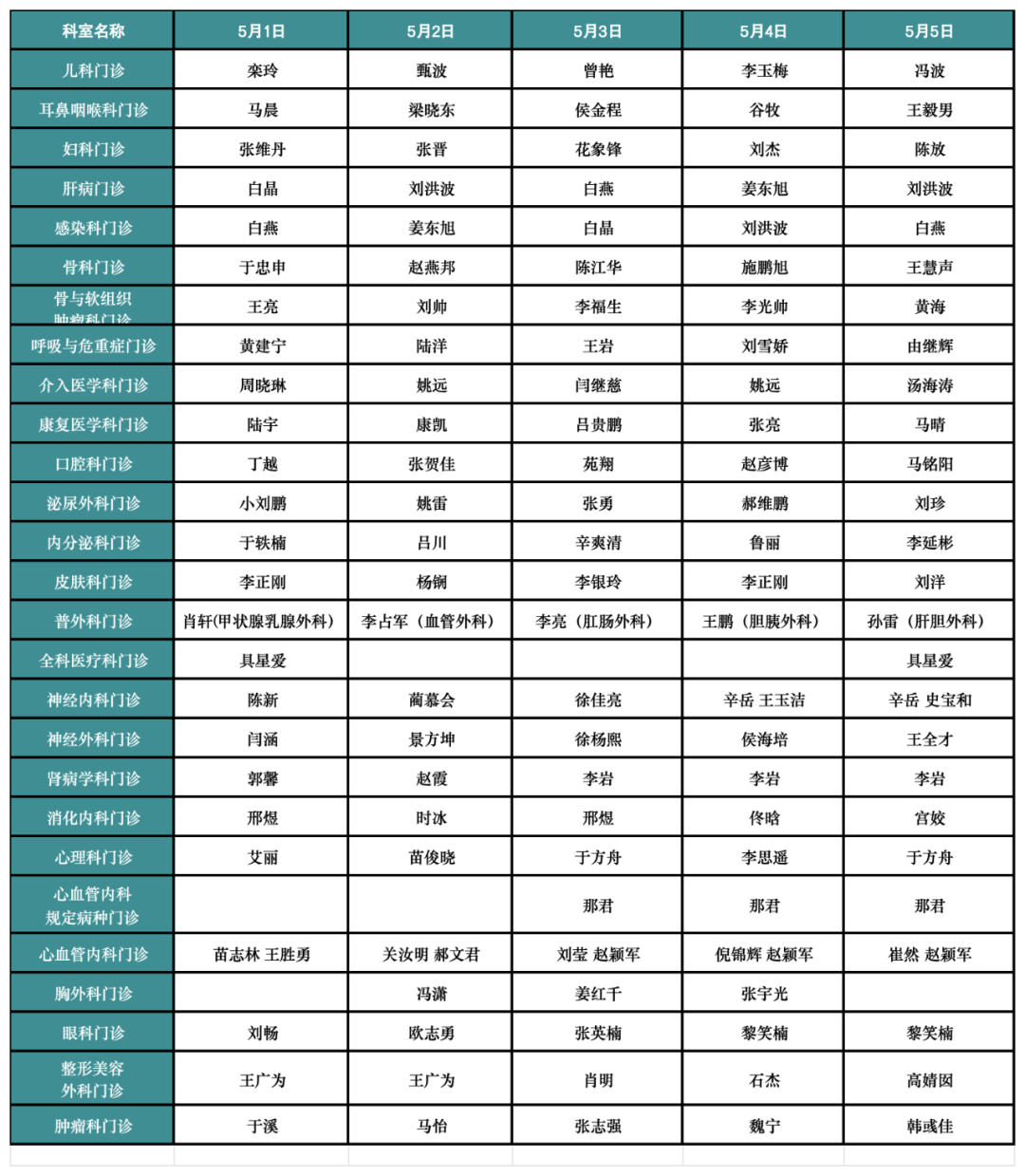 qq怎么预约挂号(怎么预约发消息)