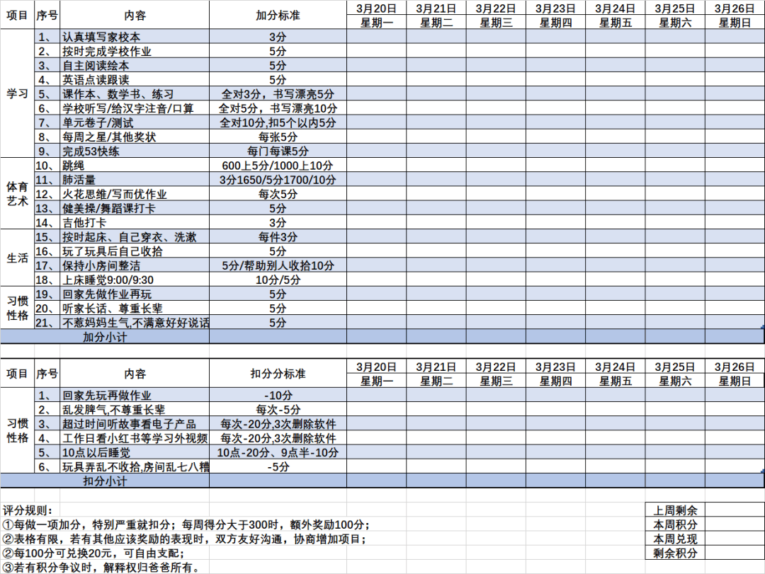 明码标价模板图片