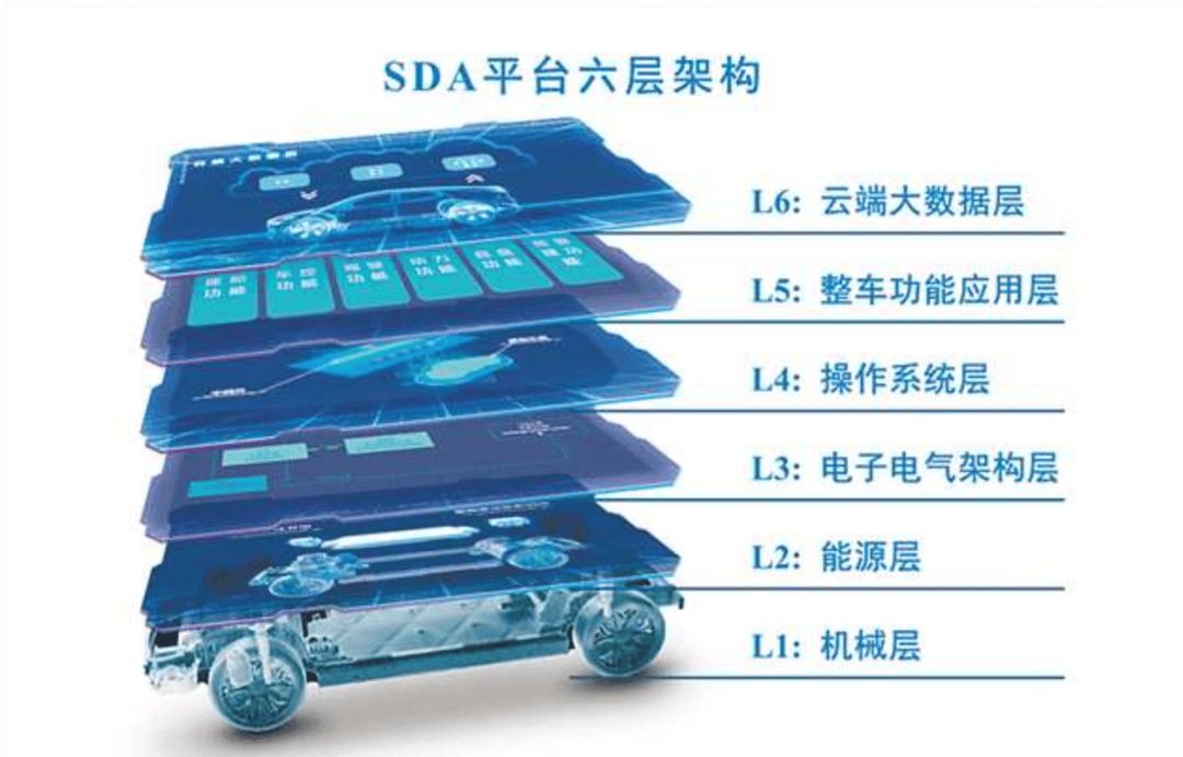 重庆10大半岛·BOB官方网站“硬核科技”来了解一下！(图9)