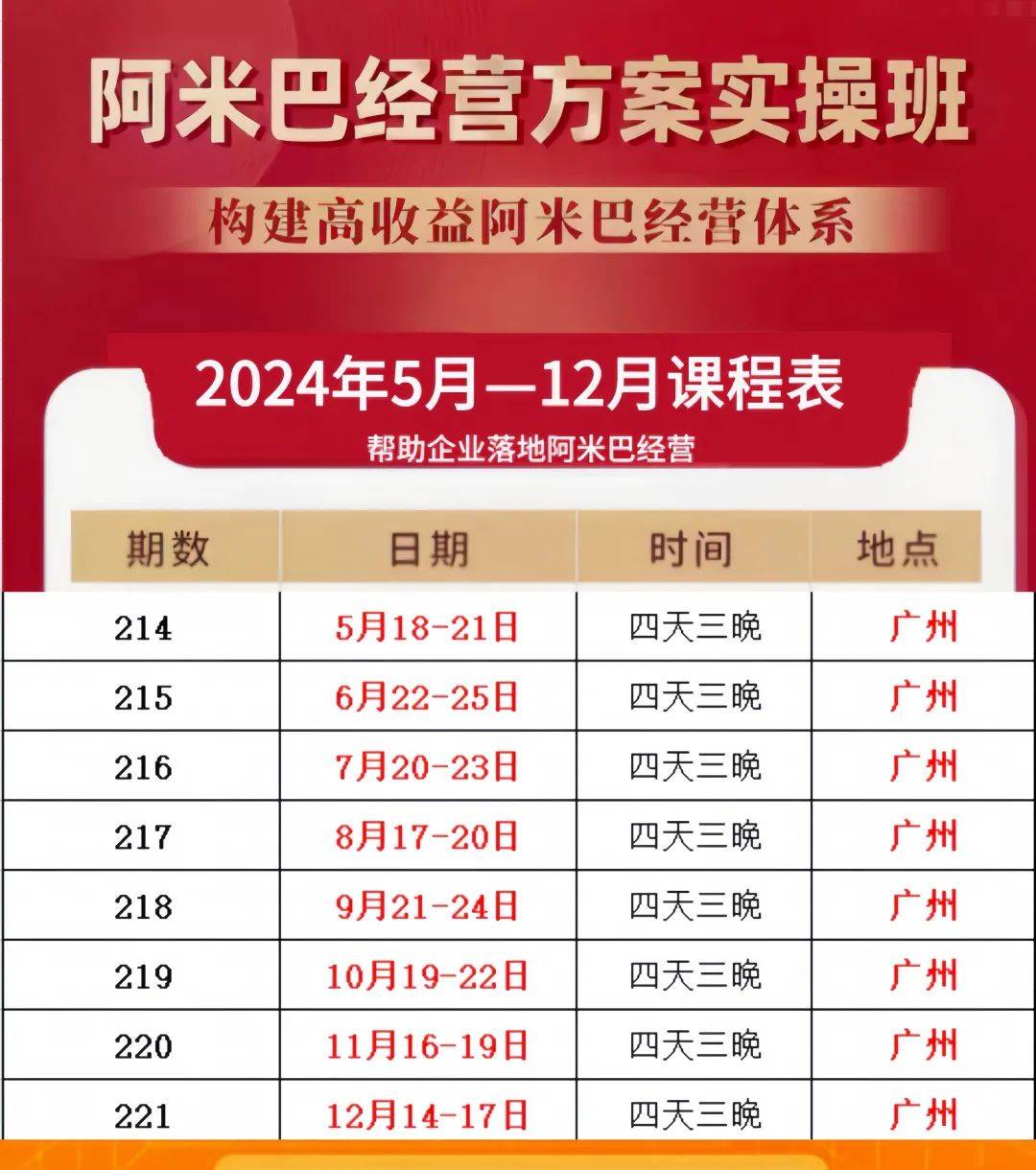 创造64年高利润，阿米巴经营模式权威问答（最新）