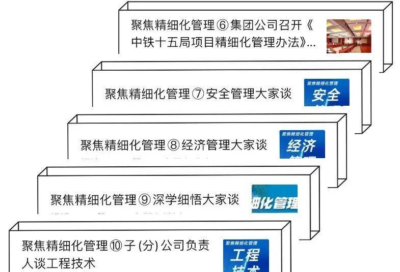 精细化管理如何落地