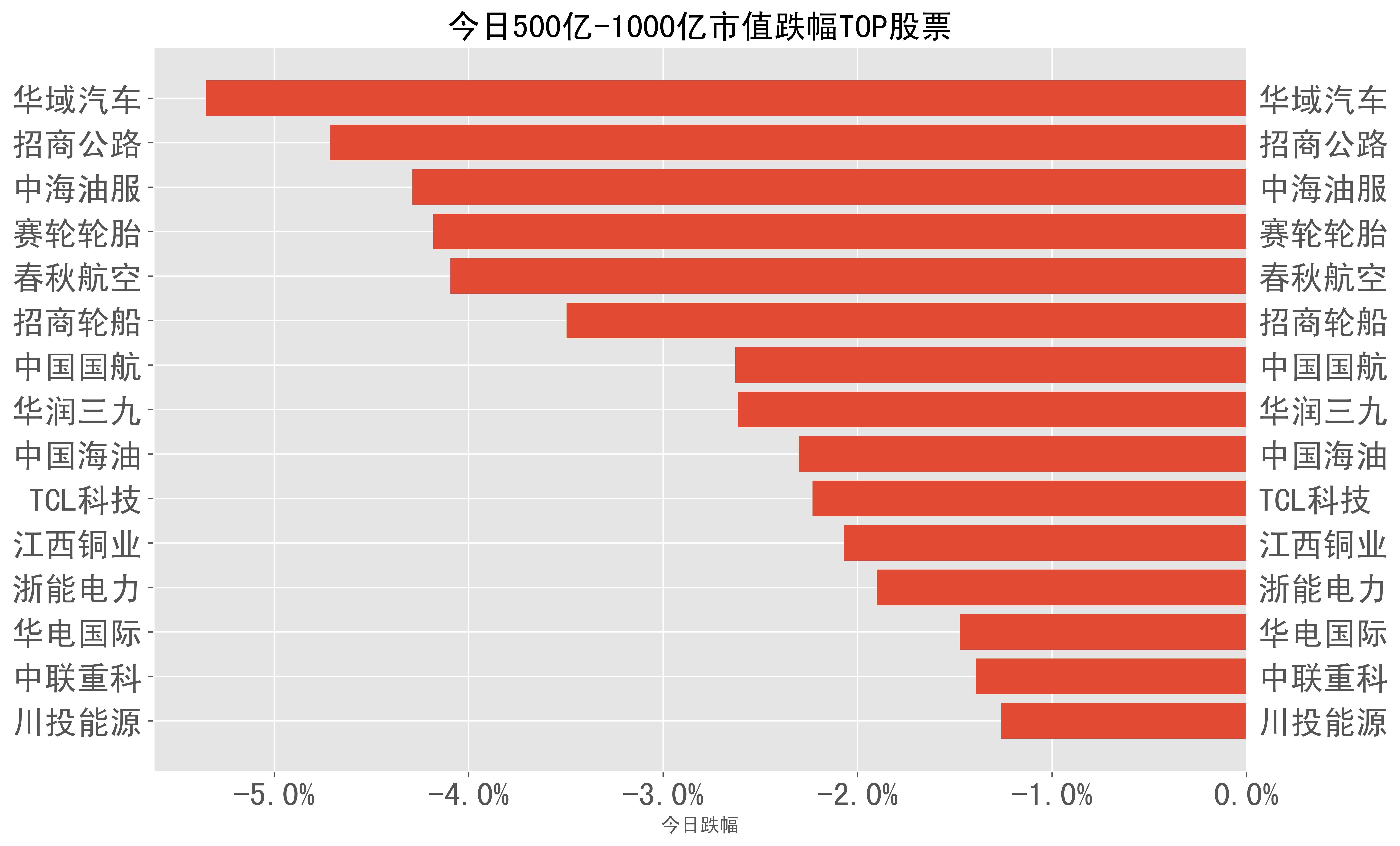 5.8有股市吗（现价58的股票）《5.8元的股票有哪些》