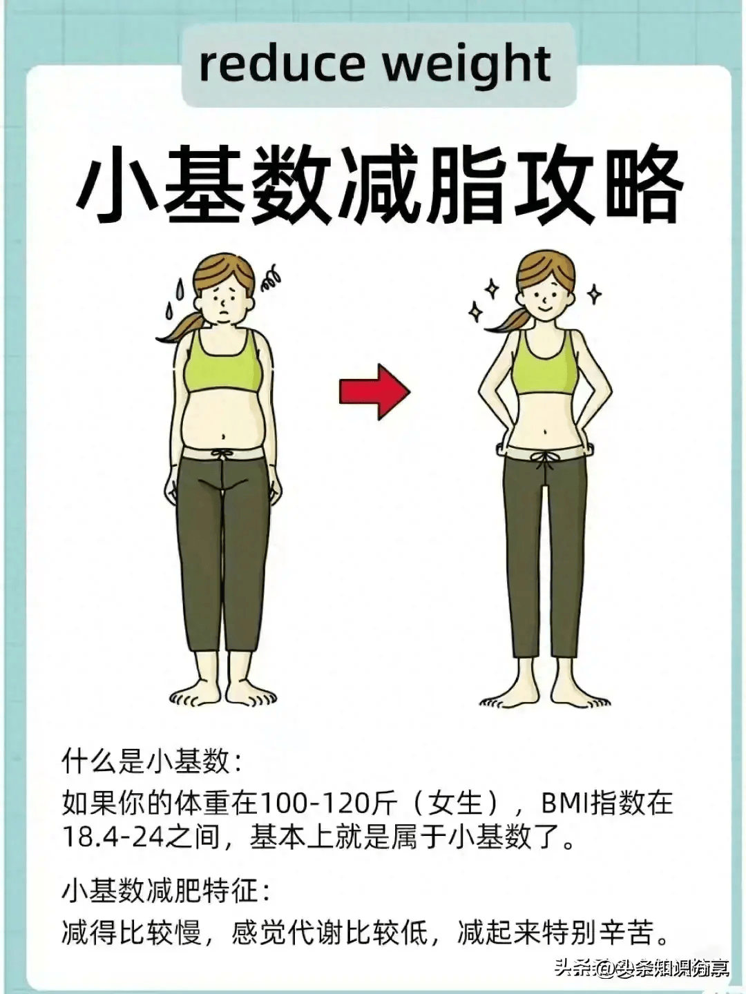 小基数(100-120斤)女生减肥攻略