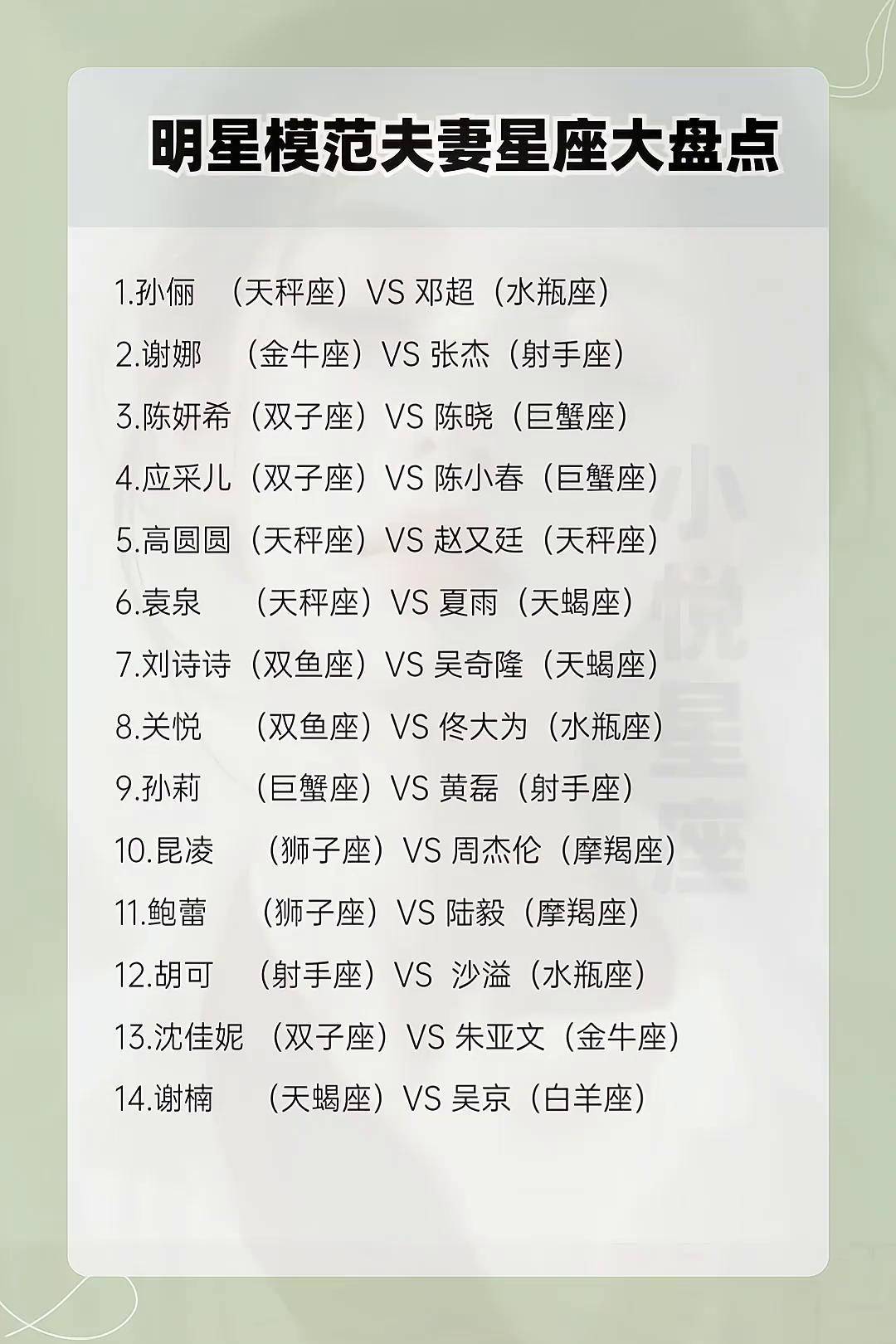 星座 星座解析 十二星座 明星