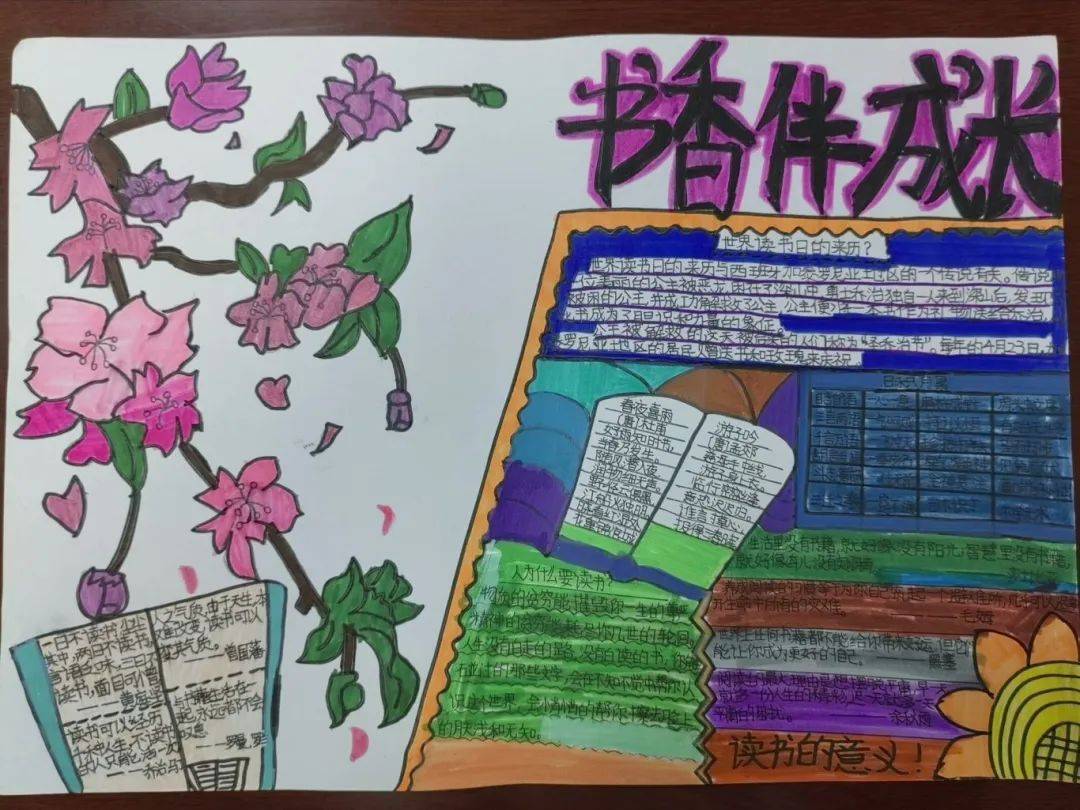 【龙海·读书节】信步徜徉书海 巧绘缤纷小报